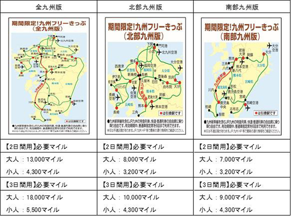 JALは、どこかにマイルのオプションに、「JR九州フリーきっぷ特典」を追加！2