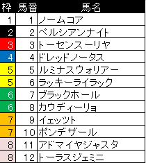 札幌記念