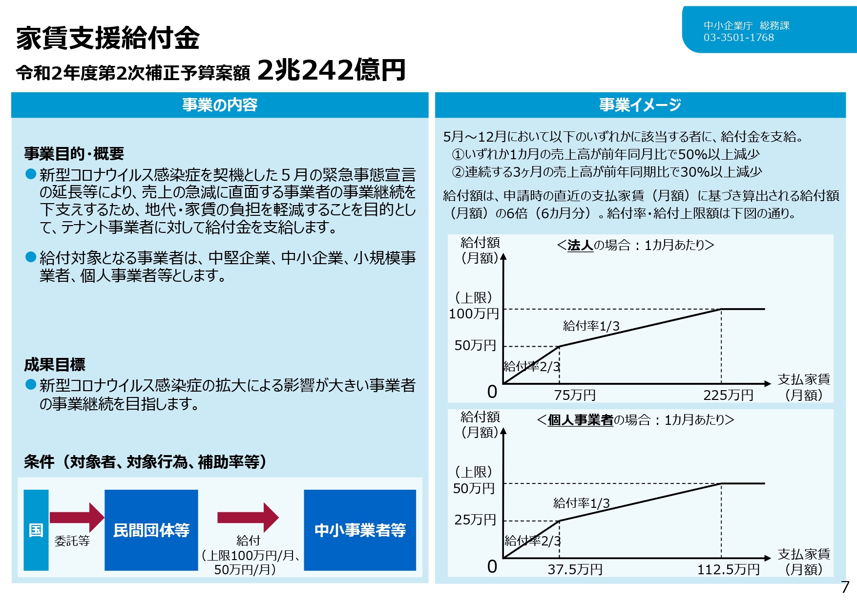 R20528 「令和2年度第2次補正予算案の事業概要（令和2年5月）経済産業省」　hosei2_yosan_pr_page-0008