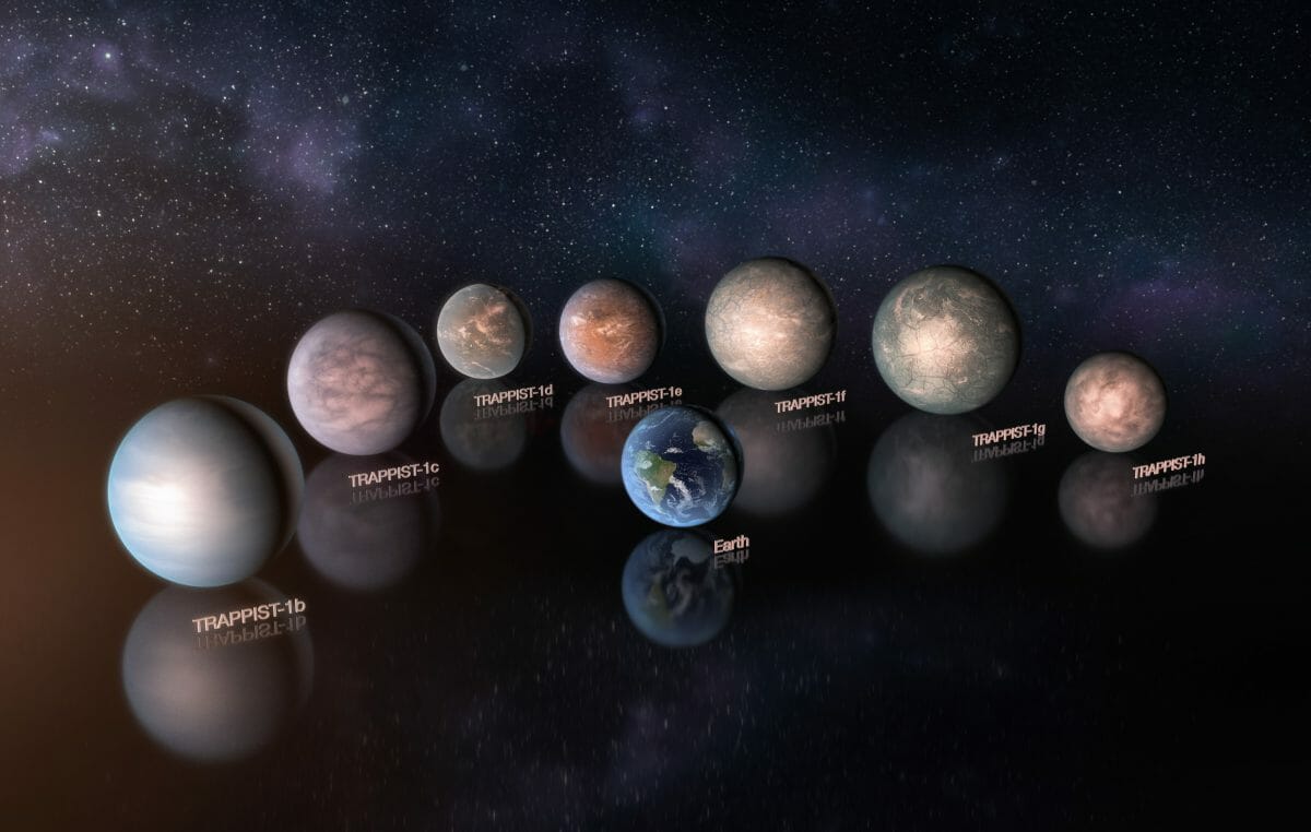 TRAPPIST-1で見つかった7つの系外惑星