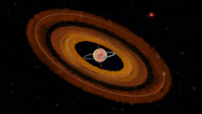 惑星形成時のK2-290と原始惑星系円盤を描いた模式図