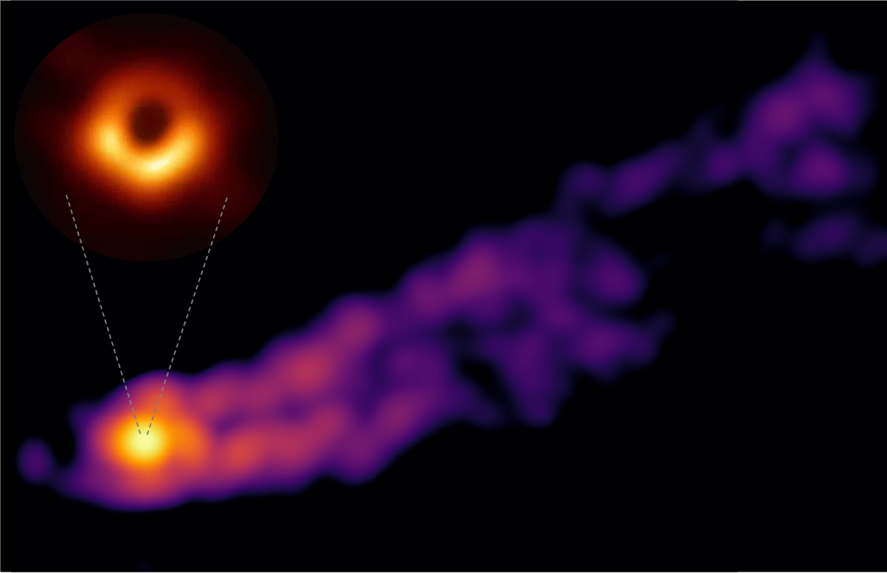 M87から噴出するジェットの様子