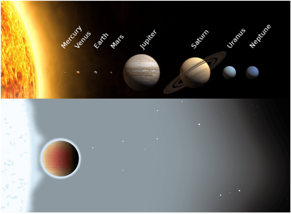WASP-33星系（下）を比較したイメージ図