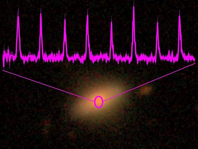 準周期的X線変動が見られた銀河