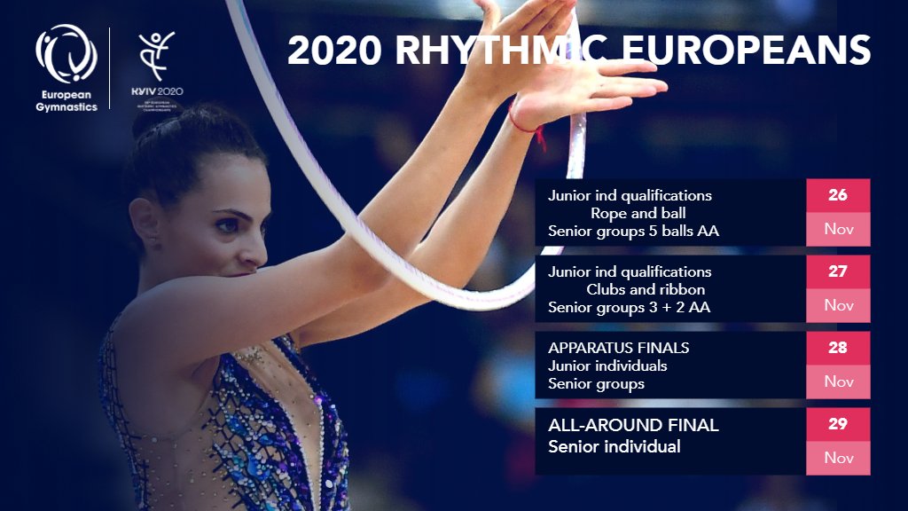 European Championships Kiev 2020 Schedule